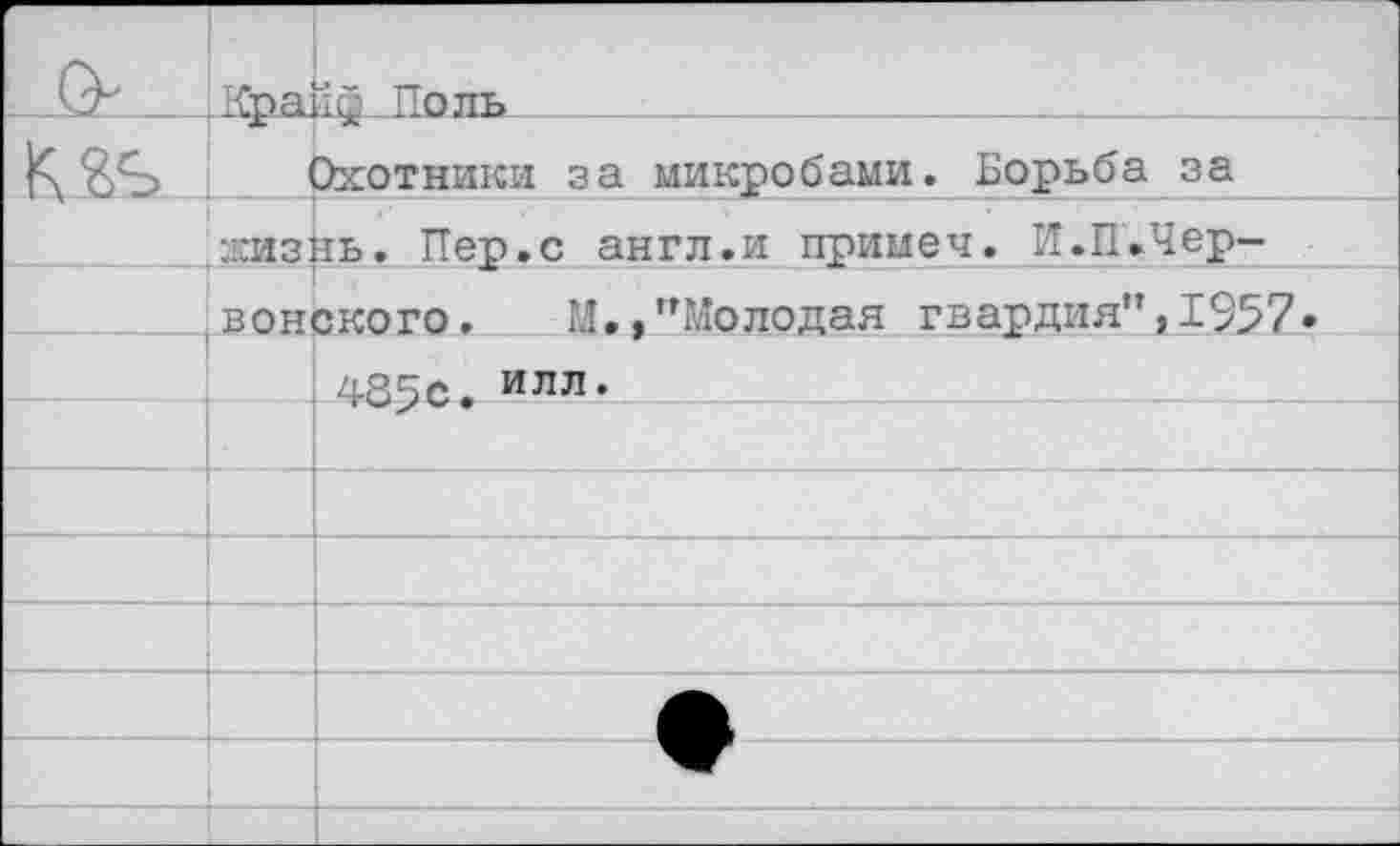 ﻿		
	1	Охотники за микробами. Борьба за
	:::изнь. Пер.с англ.и примеч. И.П.Чер— бонского. М.,"Молодая гвардия”,1957•	
		485с. илл«
		
		
		
		
			•	
		
		